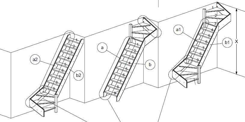 DOLLE NORMANDIE - schody zatočené  2x o 1/4 s podstupnicemi , smrk nelakovaný, bez zábradlí