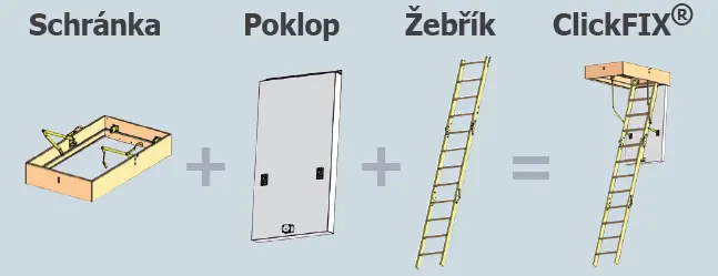 Půdní schody DOLLE Click Fix 56mm do výšky 280cm