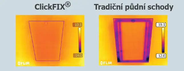Půdní schody DOLLE Click Fix 56mm do výšky 280cm