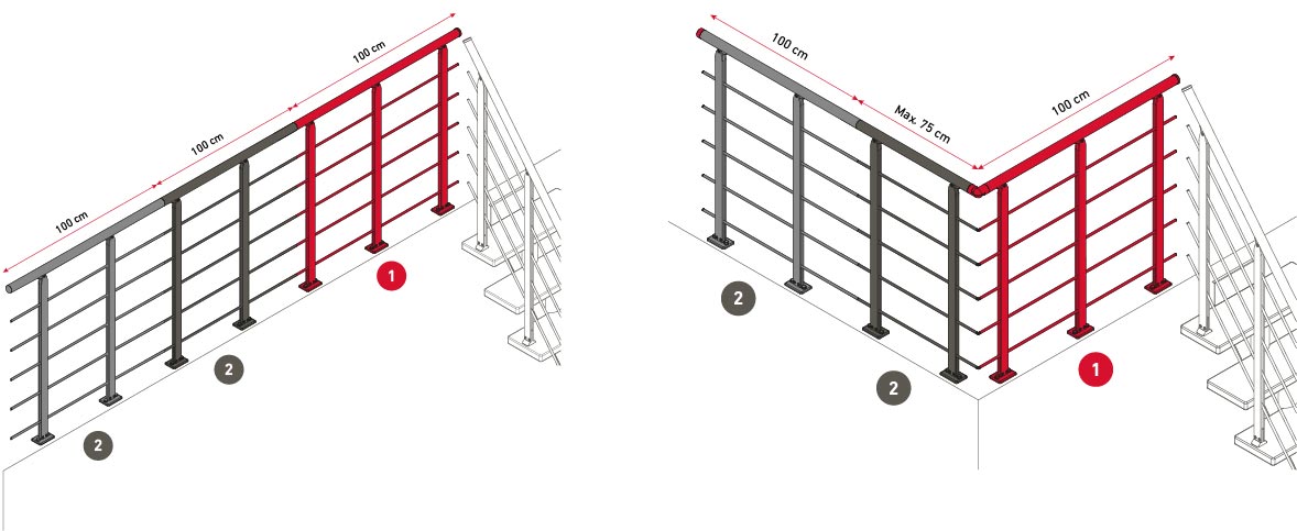 DOLLE DESIGN - Zábradlí na galerii 1m , startovací set
